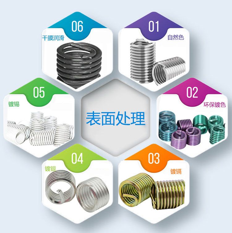 新鄉(xiāng)飛航緊固件有限公司：304不銹鋼鋼絲螺套表面處理“黑科技”，解鎖工業(yè)緊固新體驗(yàn)
